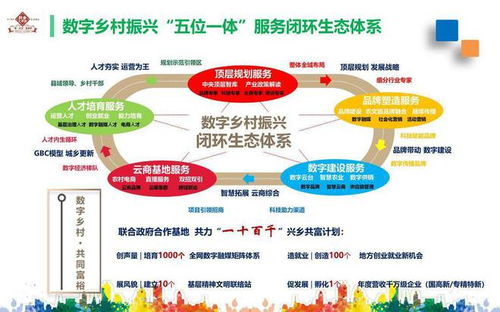 職工互聯(lián)網(wǎng)營銷大賽2023-2024年度總決賽在京啟動(dòng) 東陽互聯(lián)網(wǎng)銷售嶄露頭角