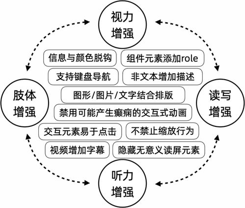 10萬量級30秒自動化配座，0現(xiàn)場故障——這屆冬奧票務系統(tǒng)有點不一樣